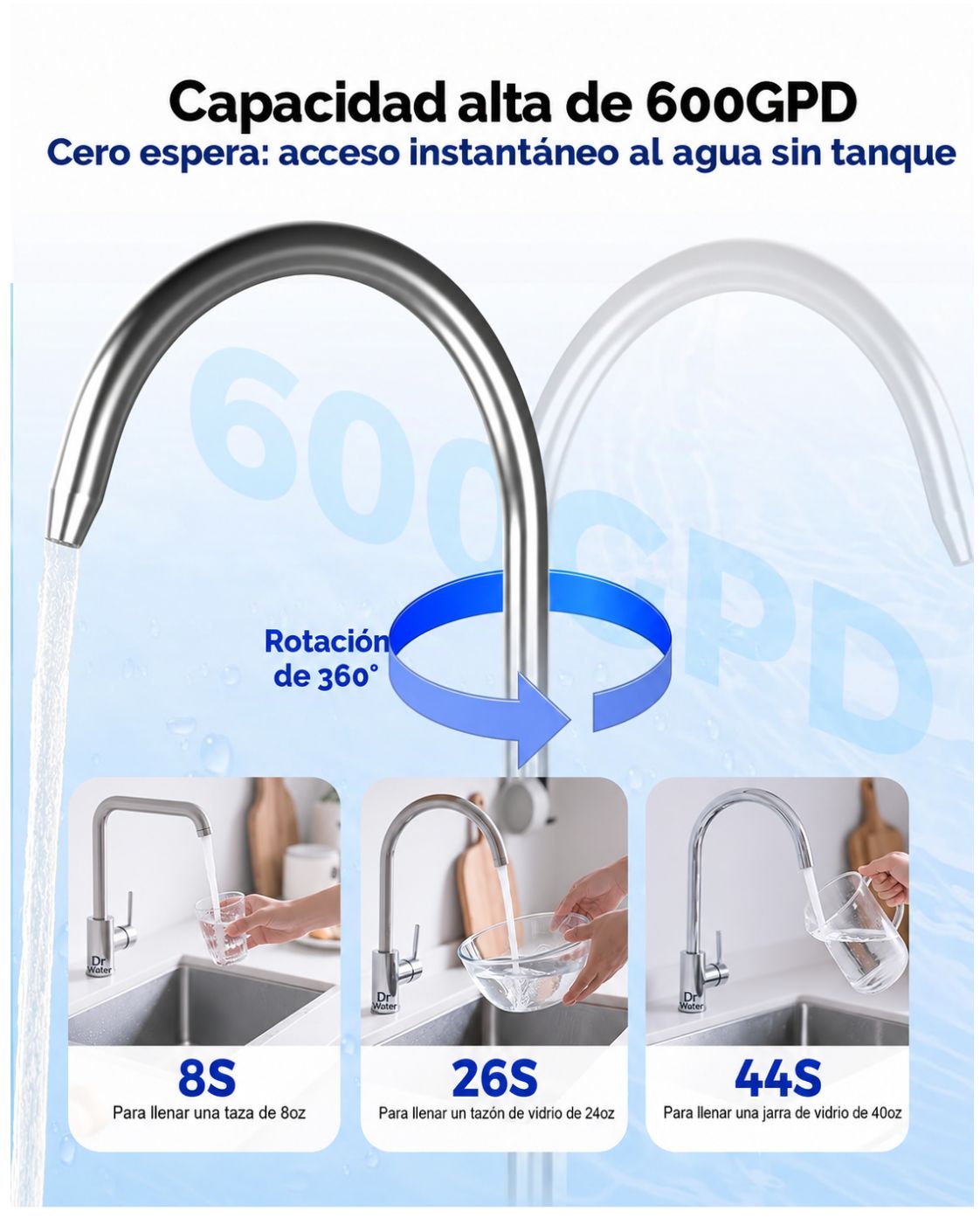 600 gpd Reverse Osmosis - Image 4